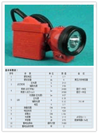 BXS02-KLW6LM（A）甲烷报警矿灯 甲烷报警照明灯 便携甲烷气体报警灯